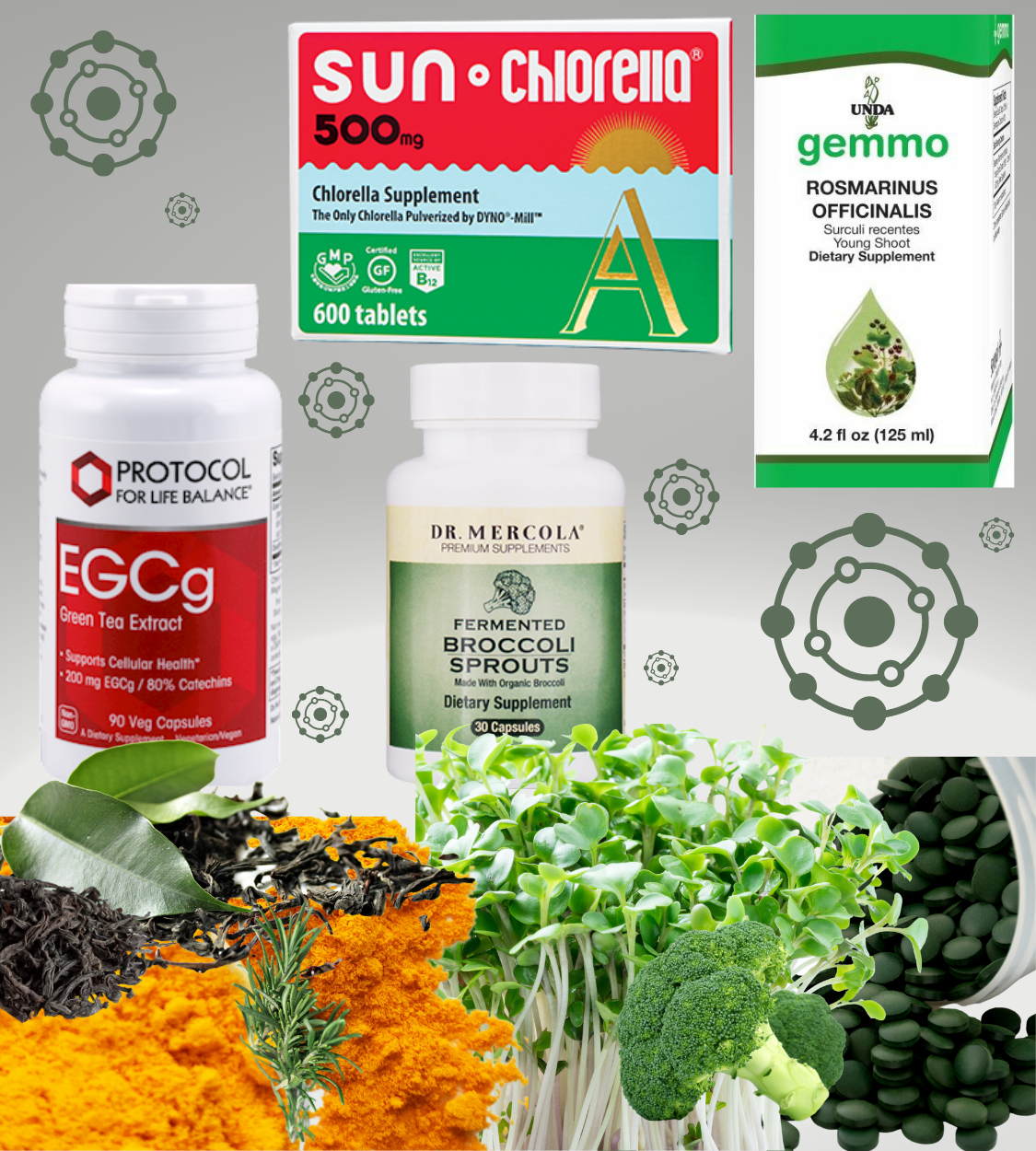 Detox Dioxin | Environmental Toxin Cleanse