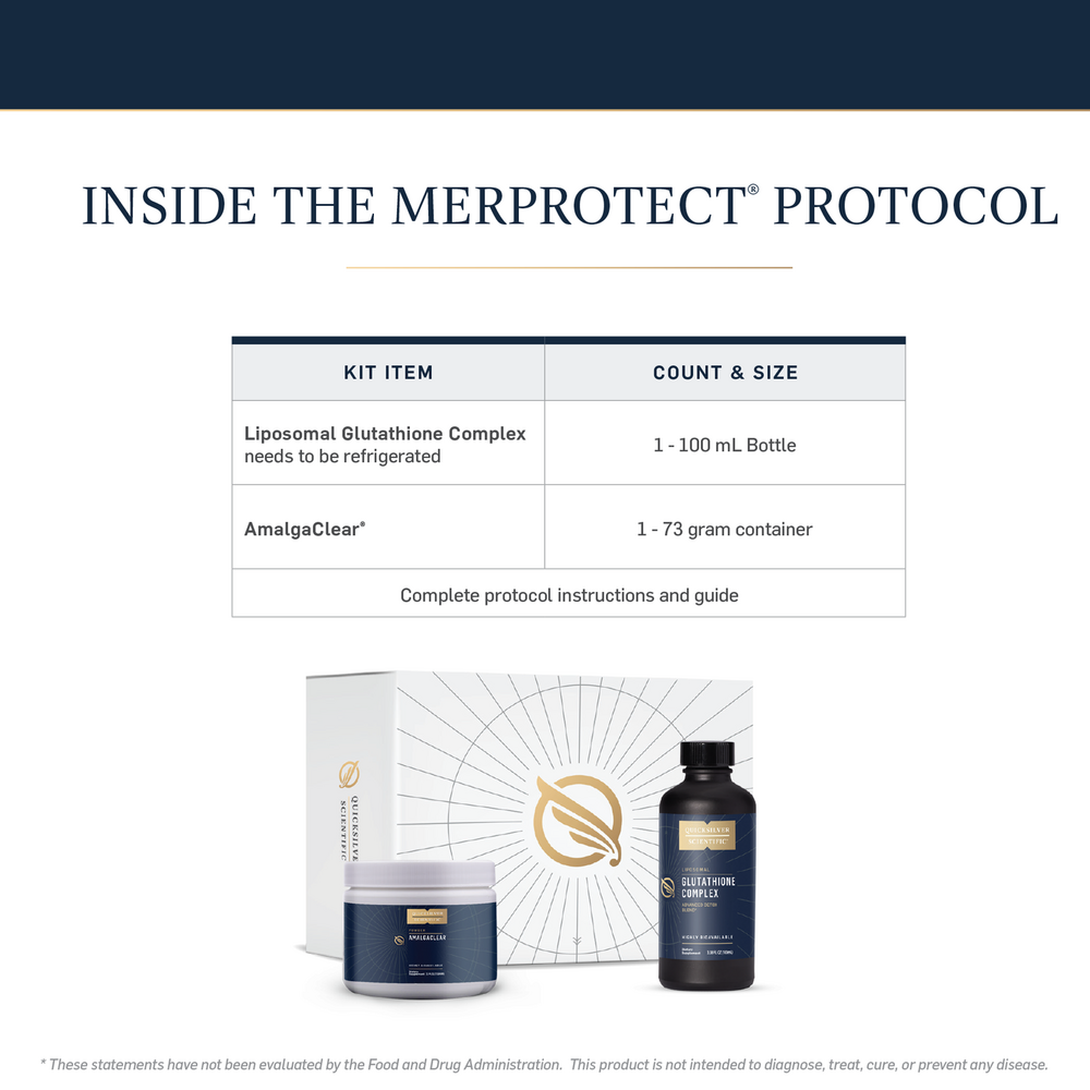 MerProtect Detox KIT