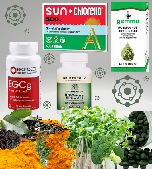 Detox Dioxin