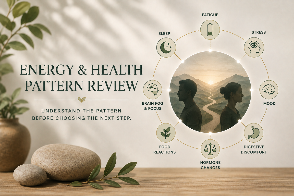 Energy & Health Pattern Review