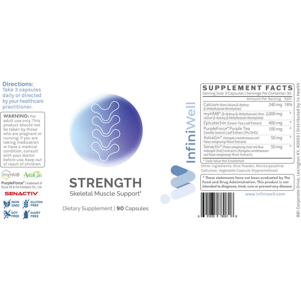 Strength