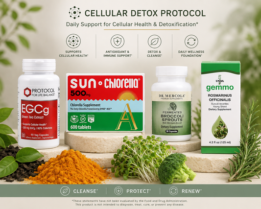 Detox Dioxin | Environmental Toxin Cleanse